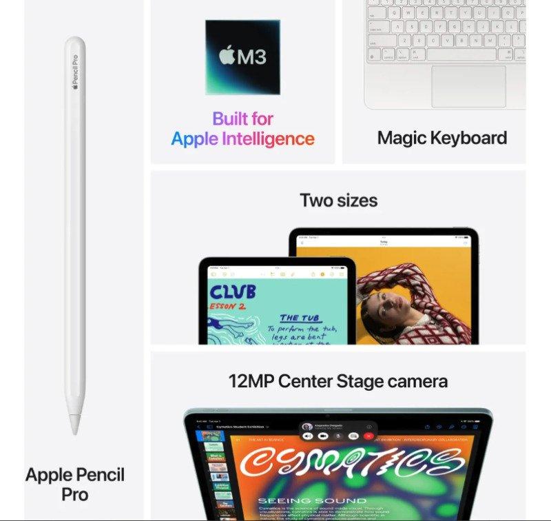 Apple iPad Air M3 128 GB Wi-Fi Liquid Retina 11′ Cinza Espacial