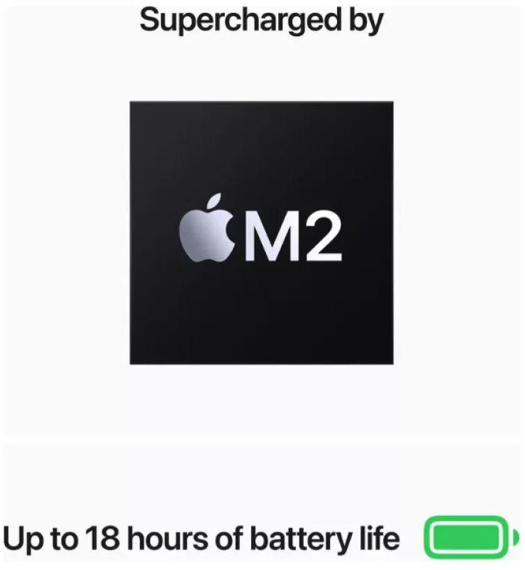 MacBook Air Tela Retina 13,6″ Chip M2 16GB RAM 256GB Meia Noite